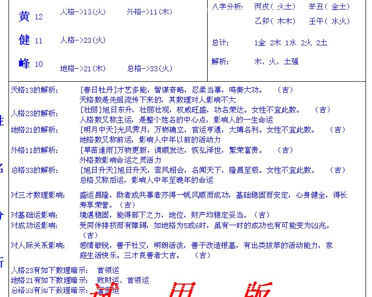 <em>聂姓</em>男孩<em>起名</em>_<em>聂姓女孩起名</em>_名字大全_聂姓起