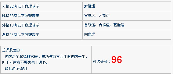 <em>胡姓女孩起名</em>字-宝宝起名-猪八戒网
