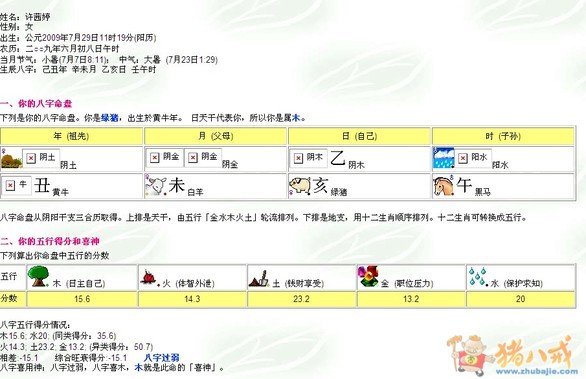 <em>许姓女孩取名</em>-宝宝起名-猪八戒网