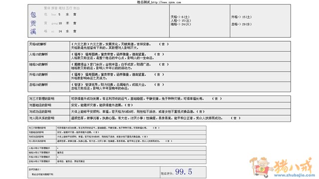 包姓<em>属虎</em>男<em>宝宝取名</em>-<em>宝宝起名</em>-猪八戒网