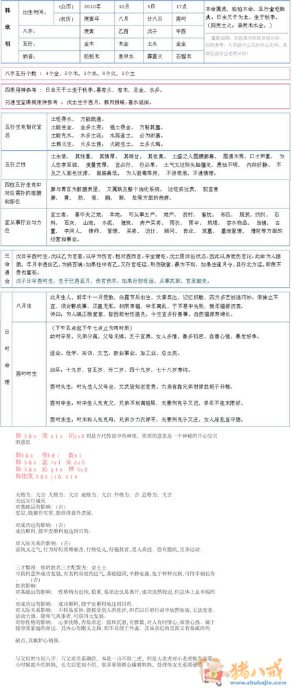 韩姓<em>女虎宝宝</em>姓名征集(急)-<em>宝宝起名</em>-猪八戒网