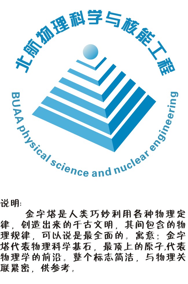 物理学logo设计,特急!-logo设计-猪八戒网