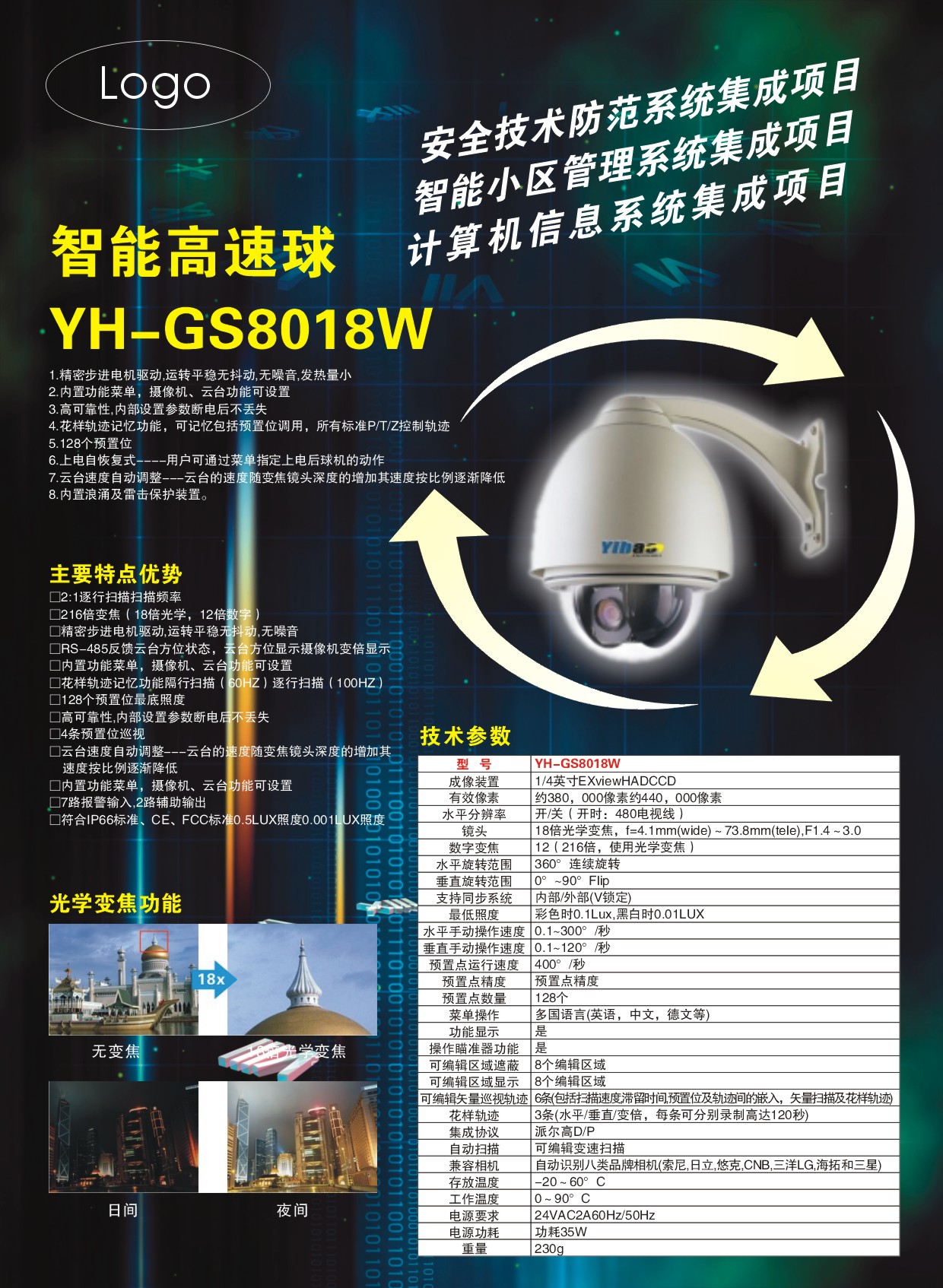 毅豪电子单页产品彩页设计-宣传册页-猪八戒网