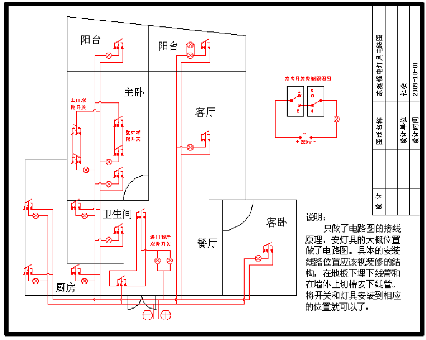 求家庭装修强电图,弱电图,水路图