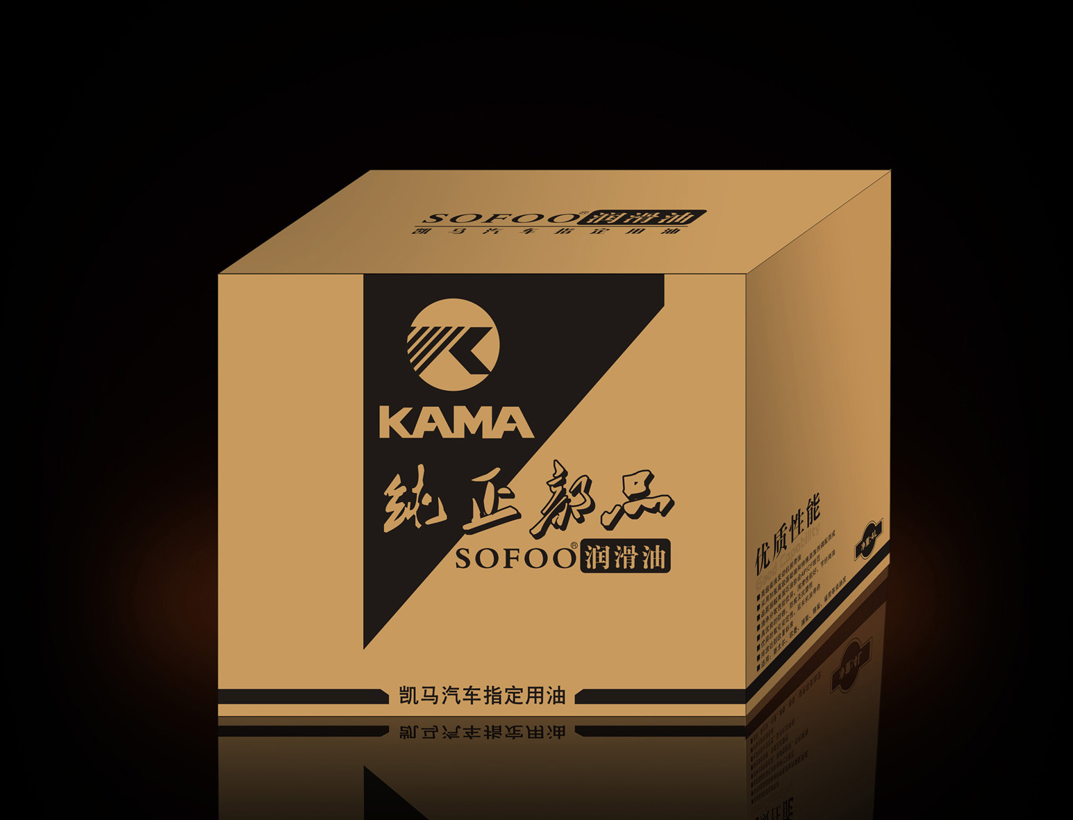 润滑油包装箱设计-banner设计-猪八戒网